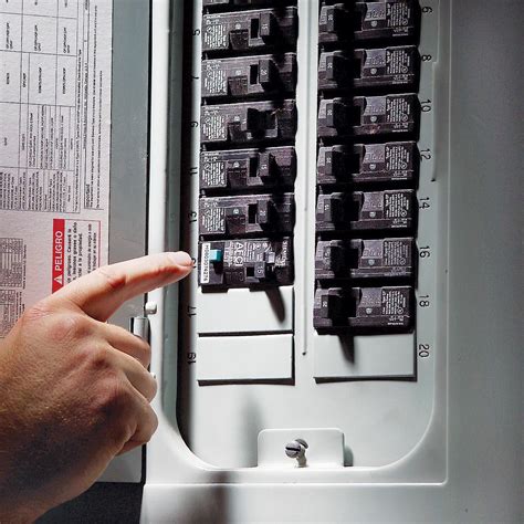 different types of electrical breaker boxes|residential circuit breaker panel types.